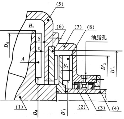 副葉(ye)輪軸承(cheng) 副(fu)葉輪軸(zhou)承