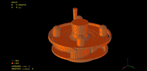 鑄造CAE工(gong)藝分析(xi)