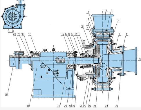 礦(kuang)用渣漿泵(beng)廠家