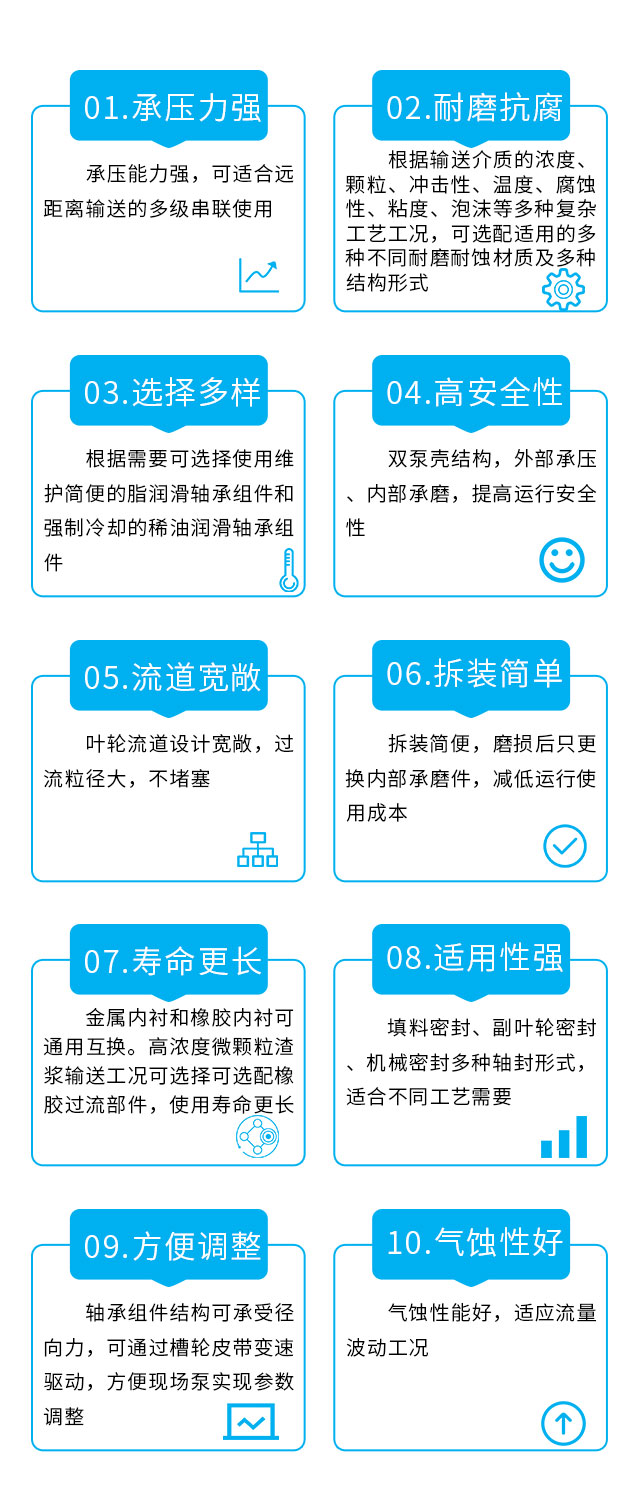 ZM渣(zha)漿泵(beng)