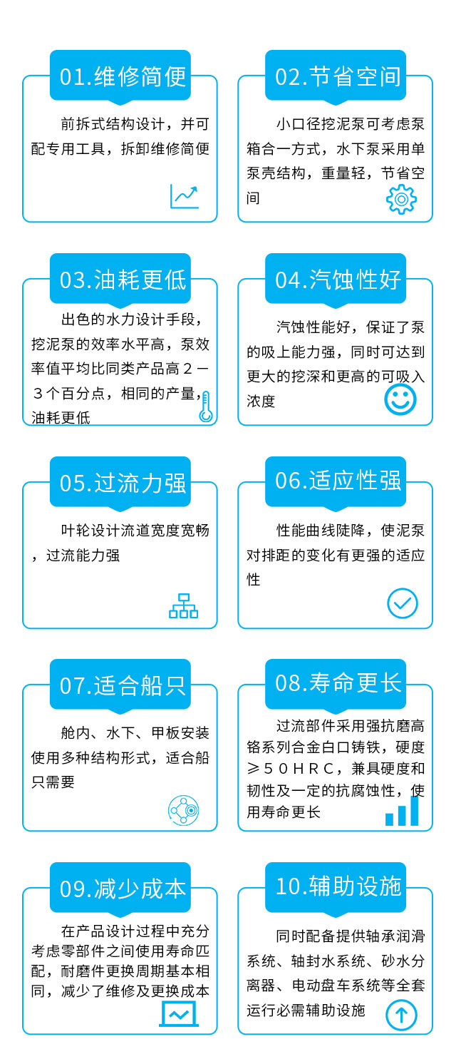 DP挖泥(ni)泵 DP挖(wa)泥泵(beng)