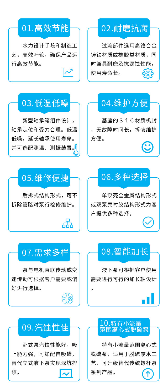 FGP液(ye)下泵(beng)